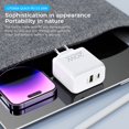 thumbnail image 4 of Cargador rápido USB C de 2 puertos Cargador rápido PD de 18 W, cargador adaptador de corriente QC 3.0 universal compatible con iPhone 13/12/11 Pro/Mini/Pro Max/X/XS Max/XR/SE 2020/8 Plus, iPad, Airpods ACTIVE Biensenido a ACTIVE, 4 of 5