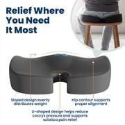 Everlasting Comfort Memory Foam Seat Cushion for Office Chairs and Car Seats