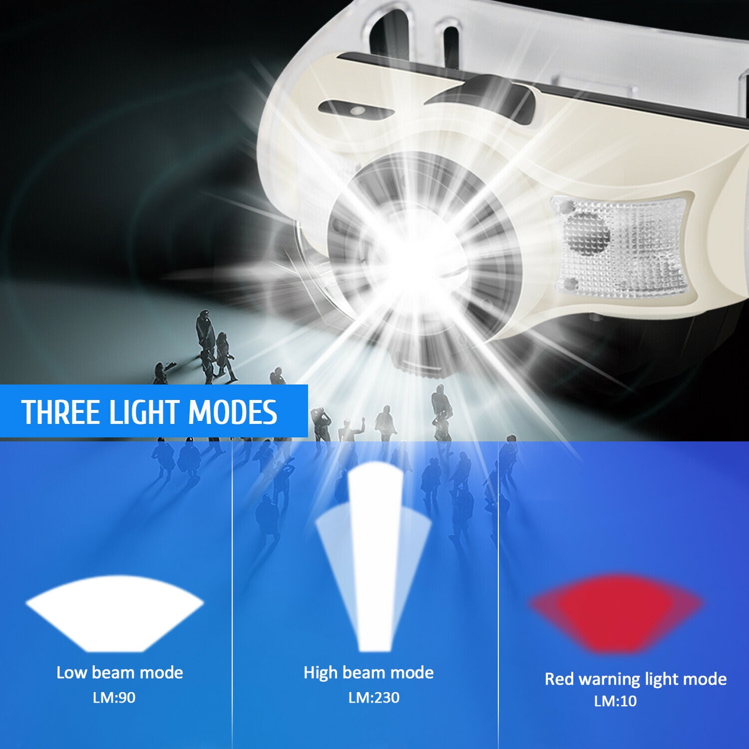 LNKOO Headlamp Flashlight, USB Rechargeable Led Head Lamp, Waterproof Headlight with 5 Modes and Adjustable Headband, Perfect for Camping, Hiking, Outdoors, Hunting