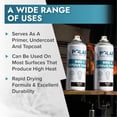 thumbnail image 6 of Polar BBQ & Stove Spray Paint, Matte Black, 13.5 Fl Oz, 6 Pack, 6 of 7
