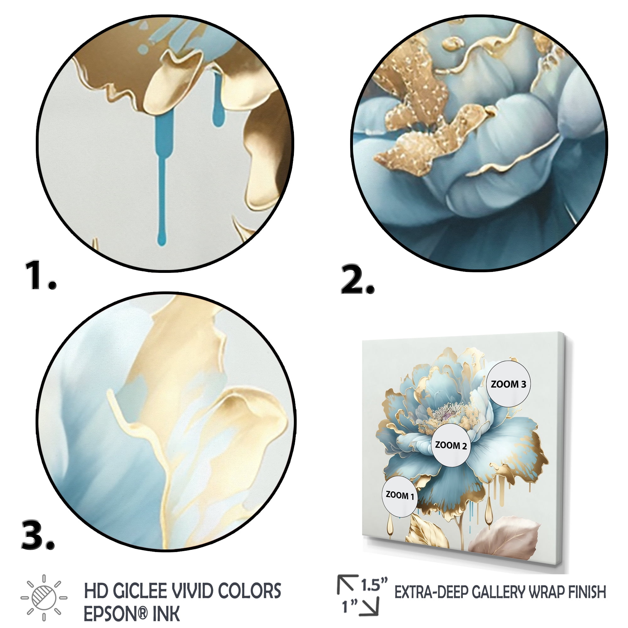Designart Chic Blue Blooming Flower III Canvas Wall Art