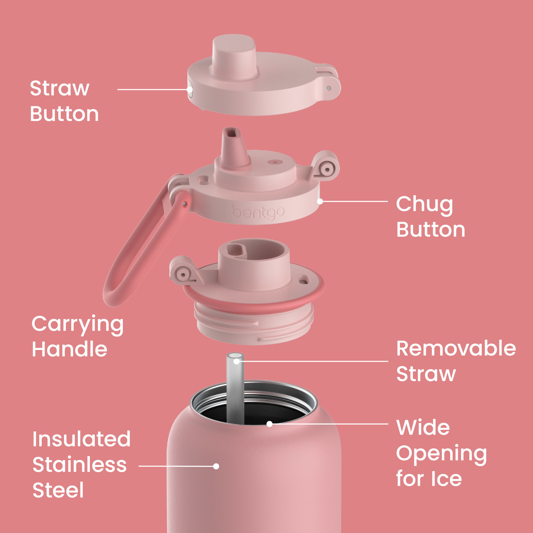 Bentgo Flip 2-in-1 Insulated Water Bottle, 32 oz photo 4