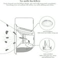 thumbnail image 4 of XIRQI Wearable Breast Pump Replacement Parts, Milk Collector Cup, Compatible with S12 S9, Ilude Duckbill Valve, 24mm Flange, Silicone Diaphragm, Linker, Extra 2pcs 19mm Flange Inserts, 4 of 4