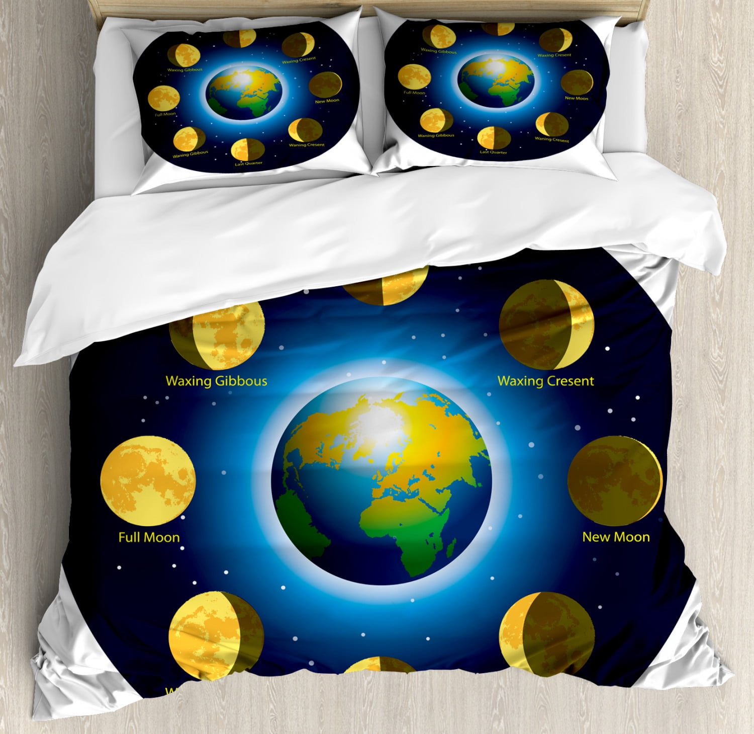 Educational Duvet Cover Set Circular Frame Showing Basic Phases