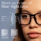 thumbnail image 3 of Gafas de bloqueo de luz azul livho High Tech con 99% de protección UV, 3 of 8
