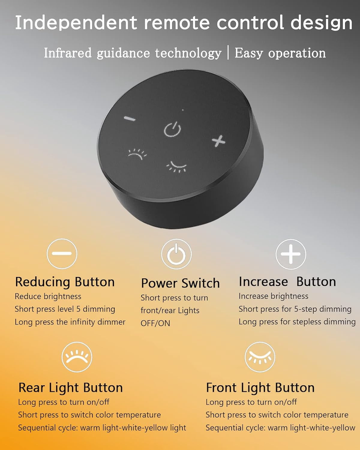 ISEEBIZ Monitor Light Bar with Remote Control, Screen Mount Desk Lamp with Adjustable Brightness & Color Temperature, USB Type-C LED Monitor Lamp for Home Office & Computer Desk