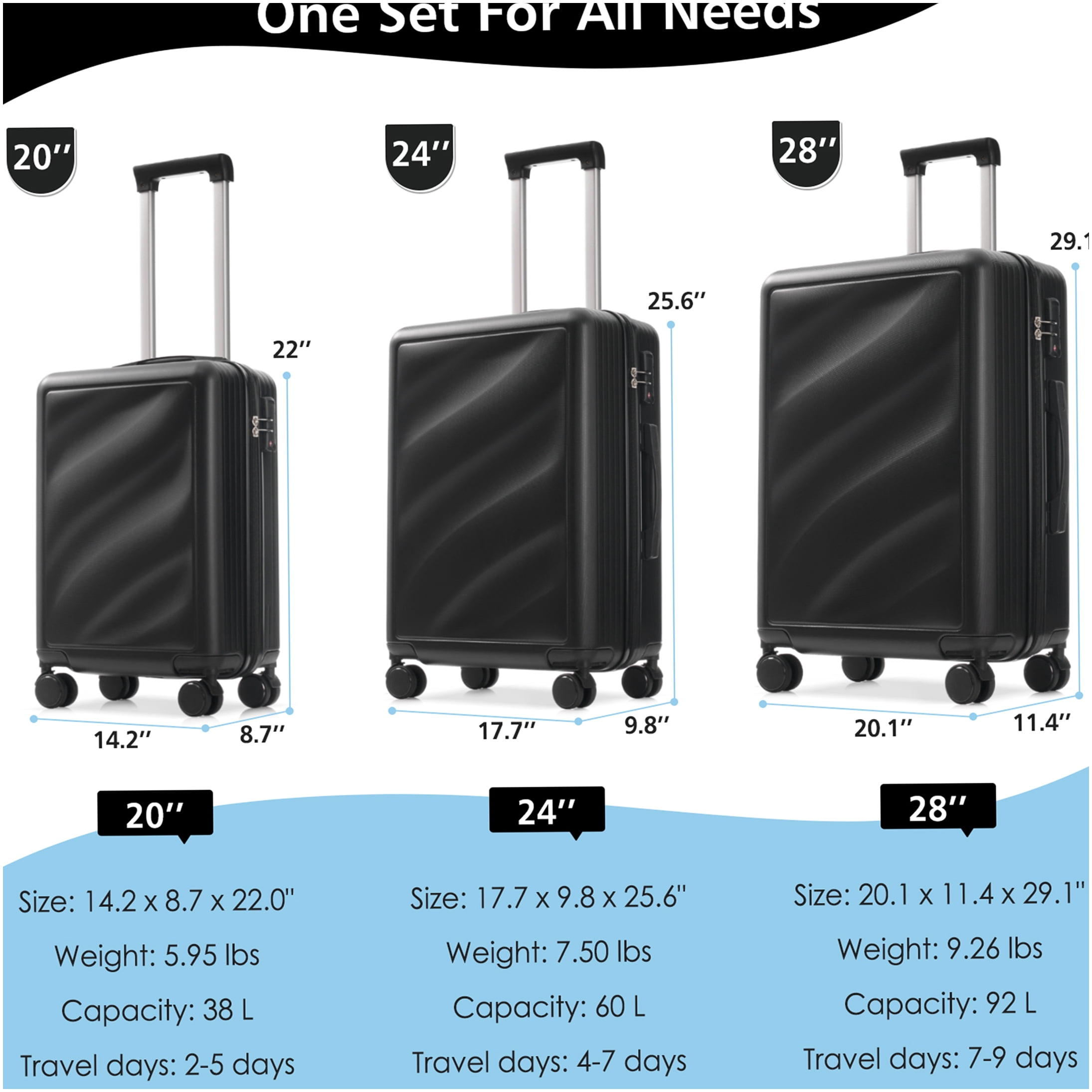 3-Piece ABS Hardside Luggage Set with Spinner Wheels, TSA Lock, Lightweight Suitcases for Travel (20/24/28 Inch) Black