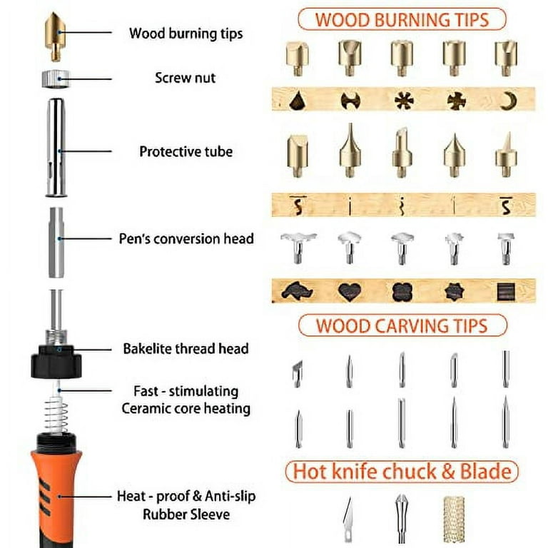  96pcs Wood Burning Kit, Professional Wood Burner Pen Tool,  Creative Tool Set Adjustable Temperature WoodBurner for  Embossing/Carving,Suitable for Beginners,Adults (BLACK)