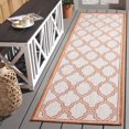 thumbnail image 1 of SAFAVIEH Beach House Faith Geometric Indoor/Outdoor Area Rug, 1 of 9
