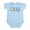 Sky Blue, variant on CafePress - Eat Sleep Investment Banking Infant Bodysuit - Baby Light Bodysuit, Size Newborn - 24 Months