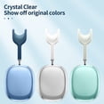 thumbnail image 5 of Fintie Case for AirPods Max Headphones, Soft TPU Clear Anti-Scratch Protective Cover, Transparent Accessories Skin Protector (Clear Green), 5 of 13