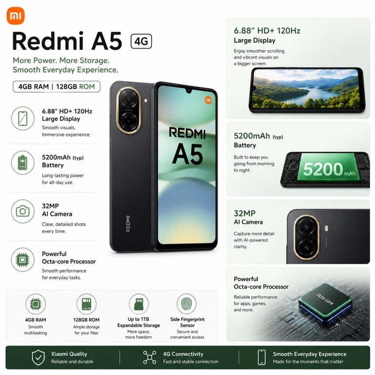 Xiaomi Redmi A5 4G 128GB ROM 4GB RAM Dual SIM GSM Unlocked - Black