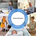 thumbnail image 5 of Nödlarmknapp för seniorer/seniorers nödlarm/hemma nödlarm intern 150m SOS-alarm trådlöst för de som behöver vård patient äldre, 5 of 5