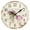 Style9, variant on DESIGNICE Wall Clock,Elegant European-Style Design Large Wall Clock,Metal Hands with Painted Finish Bathroom Clock,12",Style9