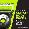 thumbnail image 5 of Gillette Labs Razor Blade Refills for Body & Intimate, 6 Count, 5 of 12