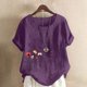 thumbnail image 5 of Camisetas de Manga Corta para las Mujeres Impreso Botón de Manga Corta Camiseta Blusa Poliéster, Ropa Casual Mirar Superior para las Mujeres, 5 of 8
