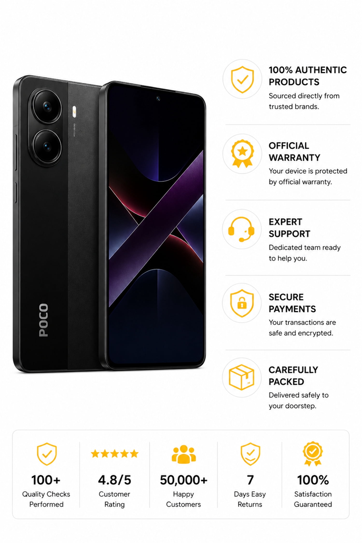 Xiaomi Poco X7 PRO 5G 256GB ROM 12GB RAM Dual SIM GSM Unlocked