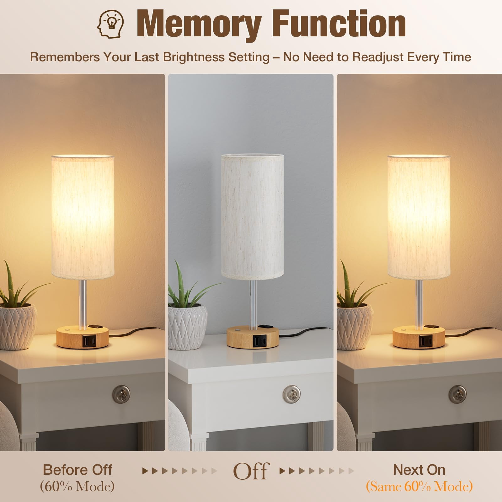 Touch Bedside Table Lamp with Memory - Stepless Dimmable Lamp for Bedroom, Small Nightstand Lamp with Dual USB Charging Ports and AC Outlet, Wood Night Light, Deak Lamp for Nursery, Living Room, Dorm