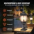 thumbnail image 3 of VEVOR 2 Pack Dusk to Dawn Outdoor Post Light, 20.87 in, Waterproof Lamp Post Light Fixtures with 5.5 in Pier Mount Base Glass Shade, Lightning-proof Exterior Pole Column Light, 3 of 9