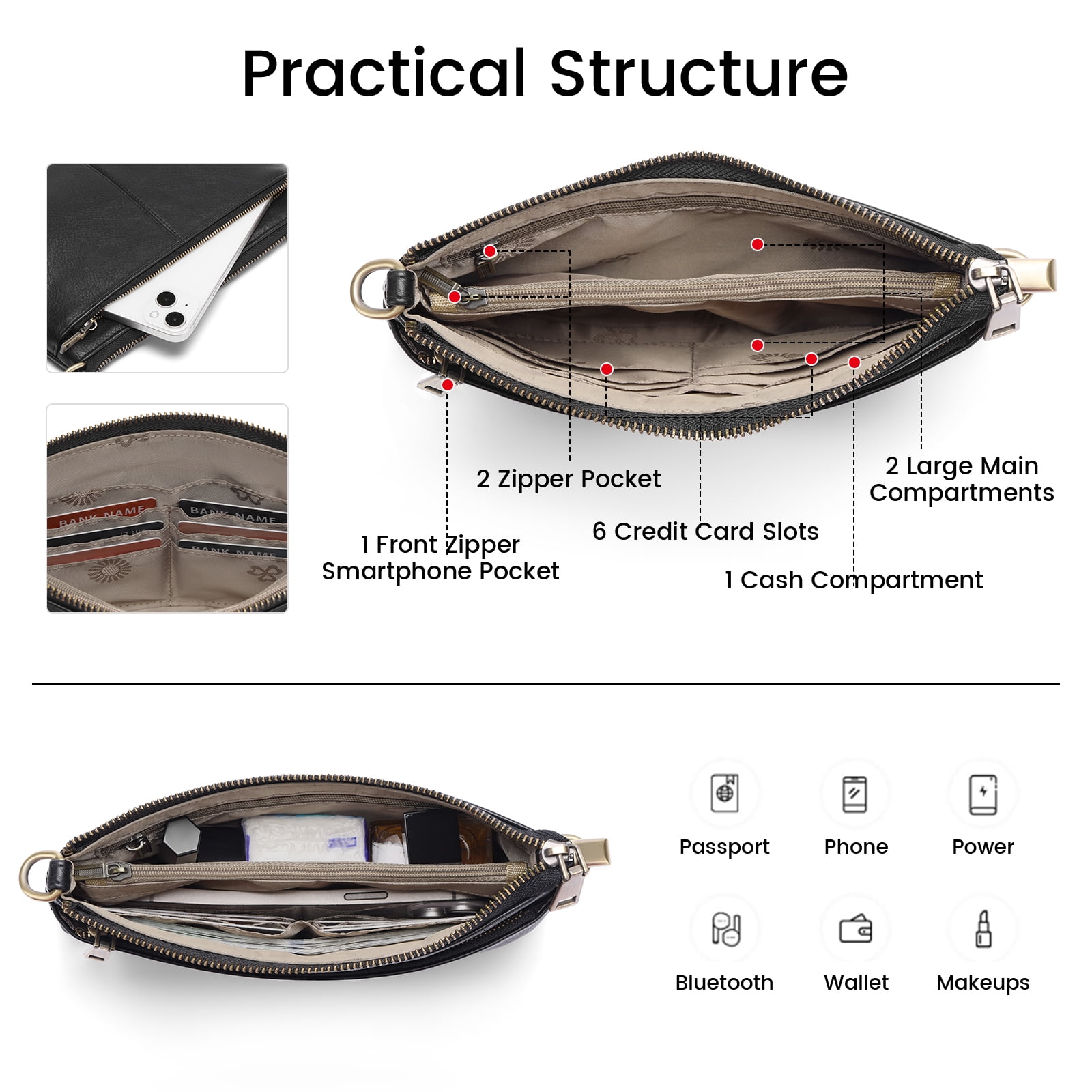 SENDEFN Small Crossbody Bags for Women Trendy Clutch Purse PU Leather Shoulder Bags with Adjustable Strap