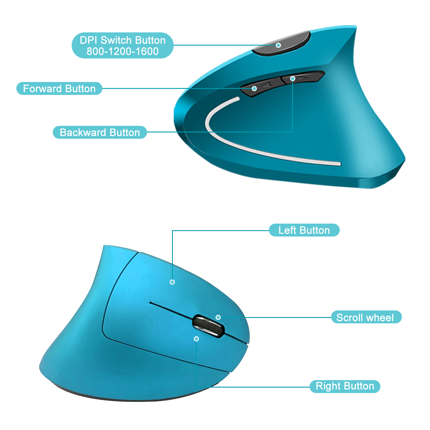 SGEYR 2.4G Wireless Vertical Ergonomic Optical Mouse photo 4