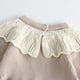 thumbnail image 4 of Odeerbi Niñas Suéter Algodón Vestido Cuello de Encaje Princesa Vestidos Niños Color Sólido Dulce Cuello Redondo Vestido Manga Larga, 4 of 8