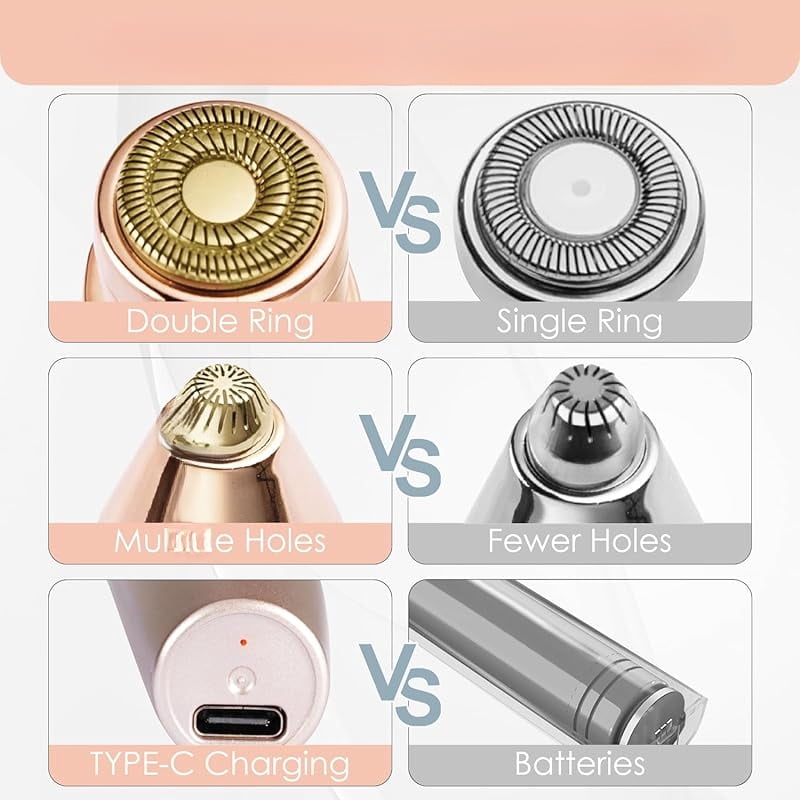 Eyebrow & Facial Trimmer: 2 in1 Rechargeable Facial Hair Removal & Eyebrow Shaver - Body Razor with Built-in LED Light (Rose Gold)