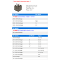 thumbnail image 2 of A/C Compressor Cut-Out Relay - Compatible with 1993 - 2011 Ford Ranger 1994 1995 1996 1997 1998 1999 2000 2001 2002 2003 2004 2005 2006 2007 2008 2009 2010, 2 of 2