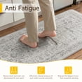 thumbnail image 4 of BERTHMEER Kitchen Rugs for Floor 2 Piece, 17.3"x30"+17.3"x47" Anti Fatigue Waterproof Black Kitchen Mats, Non Slip Comfort Standing Mat Rug for Home, Sink, Laundry, Black, 4 of 7
