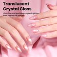 thumbnail image 3 of Beetles Soft Beam Cat Eye Gel Nail Polish Set, 6 Colors Glitter Gel Polish | Nude Pink Brown Purple Glitter Gel Nail Kit Magnetic Shine Soak Off UV Salon DIY Manicure Gift for Women, 3 of 7