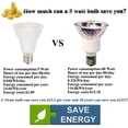 thumbnail image 4 of Ampoule Spot LED R14 Dimmable Shiqi 5W Type R 450 Lumens Mini Réflecteur Ampoule Base Intermédiaire E17 Utilisée pour Lecture Lampe de Placard Lampe de Bureau (3000K-4 Pack), 4 of 4