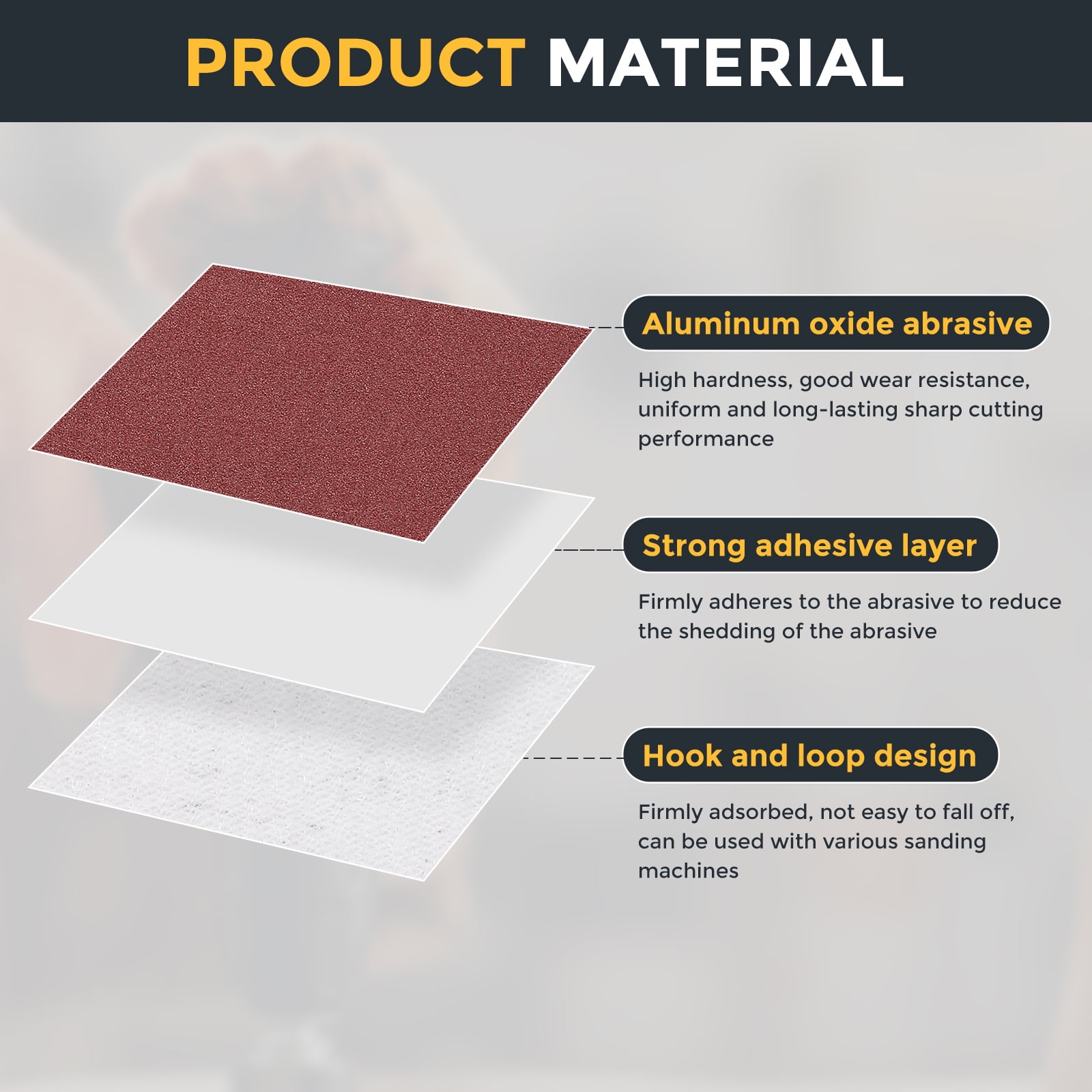 30 Pcs 10 Inch Sanding Disc 40/60/80/120/180 Grit Hook and Loop Sandpaper Random Orbital Sander Pads for Woodworking Automotive Metal Polishing, Red
