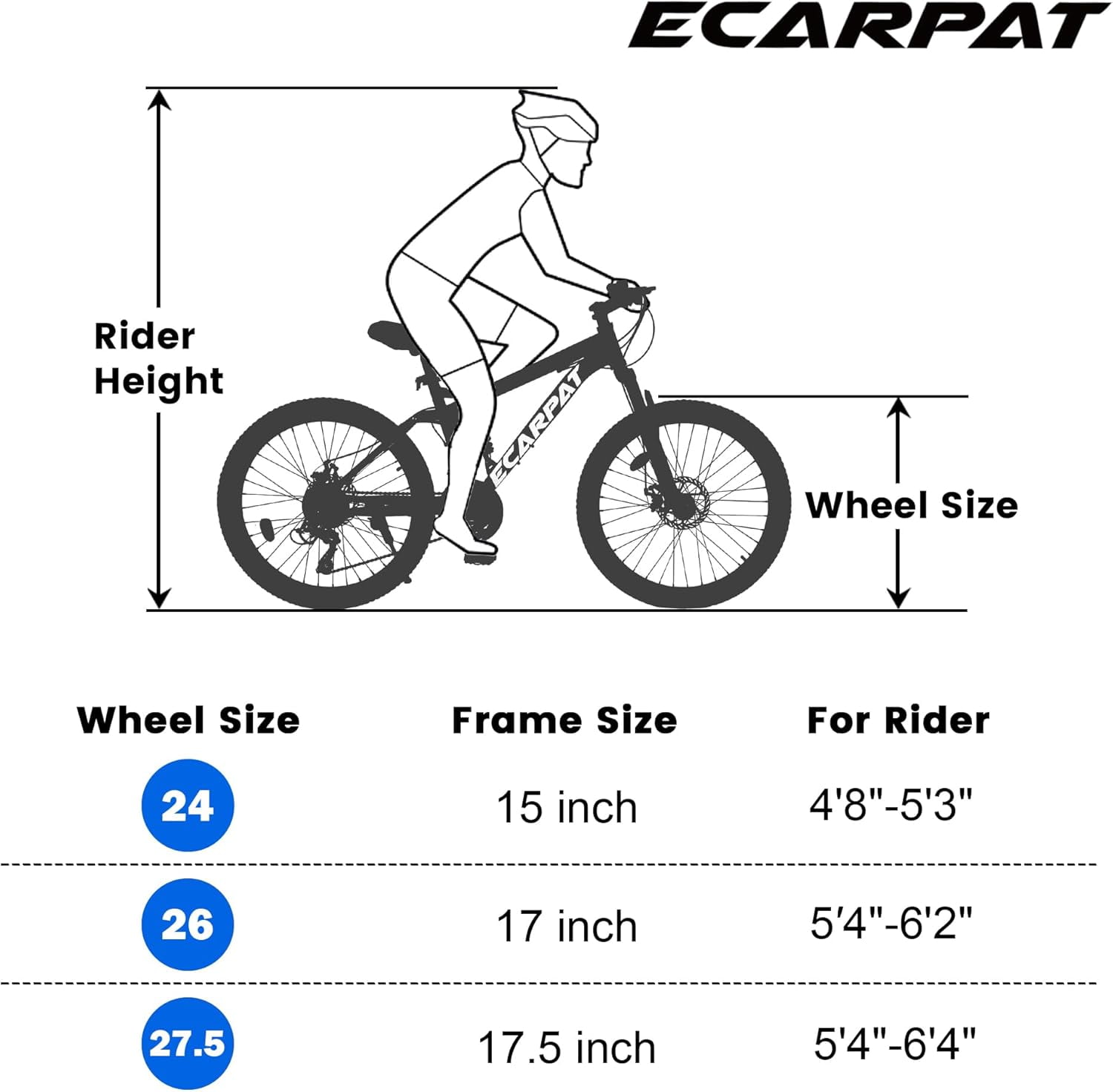 26" Mountain Bike, Dual Shock & 21-Speed Disc Brakes, Steel Frame for Adults Commute City Trail