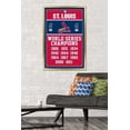 thumbnail image 2 of MLB St. Louis Cardinals - Champions Wall Poster, 22.375" x 34", Framed, 2 of 5