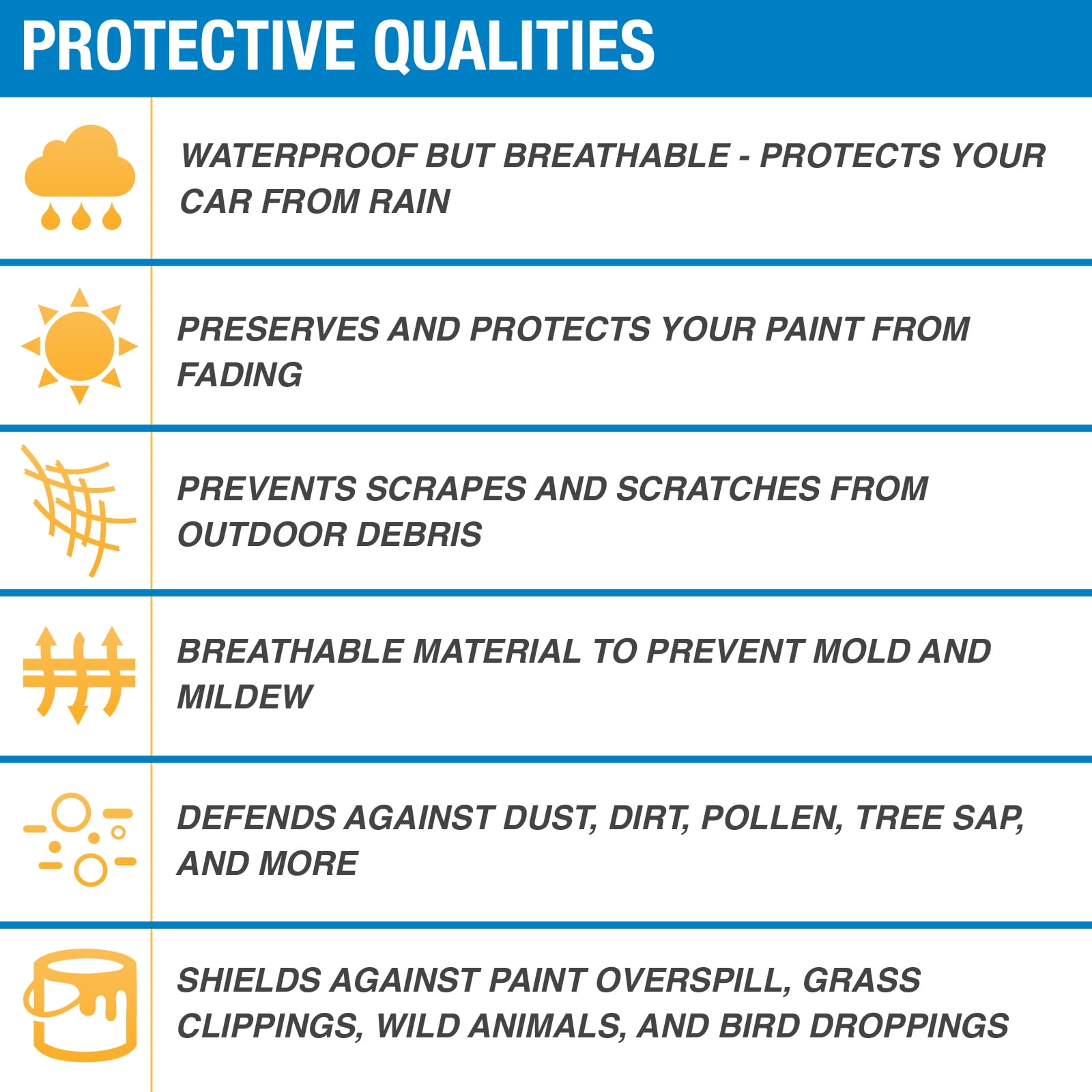 Budge Rain Barrier SUV Cover, Rain and UV Protection for SUVs, Multiple Sizes