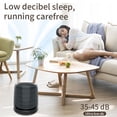 thumbnail image 2 of Air Filter Odor Removing 2 House Natural Fresh Speed Freshener with Filtering Net Portable Car Bedroom Office Desktop Filtration Accessories Gift, 2 of 6