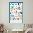 thumbnail image 6 of Garbage Recycling Poster Garbage Recycling Poster (3) Poster Decorative Painting Canvas Wall Art Living Room Posters Bedroom Painting, 6 of 7