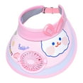 thumbnail image 2 of Lroveb Kids Visor Hat with Fan Children Hats Summer Fans Sunshade Boys Girls Sun Cartoon Cute Sunscreen Empty Top Visor, 2 of 3
