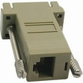 thumbnail image 4 of Tripp Lite Modular Serial Adapter to Ethernet Console Server (B090-A9M), 4 of 4