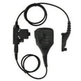 thumbnail image 1 of Shoulder Microphone,7.1mm Shoulder Microphone Handheld PTT Hand Microphone Way Radio Speaker Mic Dependable Performance, 1 of 14
