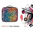 thumbnail image 6 of FORMRS Travel Makeup Bag Large Capacity Train Case Cosmetic Organizer with Adjustable Dividers, Colorful Dragon Scales Pattern, 6 of 8