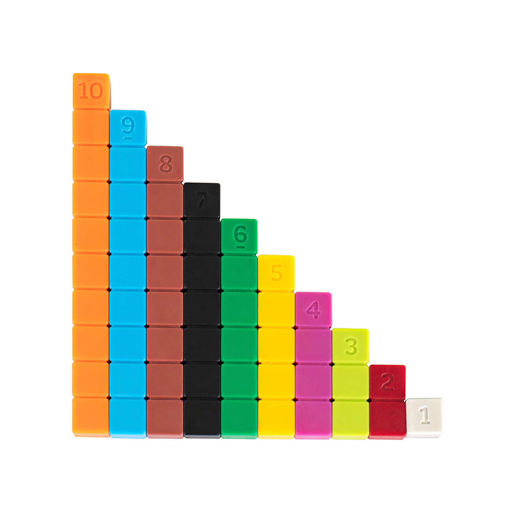 Miniland Math Rods Set