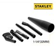 thumbnail image 3 of Stanley Micro Cleaning Kit, 3 of 3