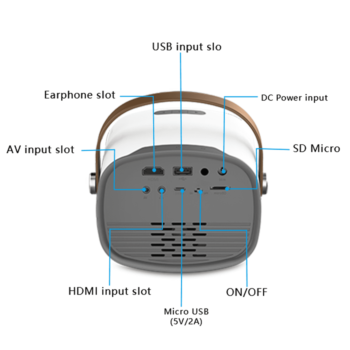 Led Home Mini Projector 4K Home Theater Smart Video Projector 1080P WIFI HD HDMI