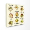 thumbnail image 2 of The Stupell Home Decor Collection Sushi Roll Illustration Chart Wall Art, 2 of 5
