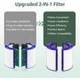 thumbnail image 3 of 2-IN-1 Filter Replacement for Dyson PH01 HP07 HP10 TP07 TP10 TP09 HP09 HP06 TP06 Air Purifier 360 Combi Glass HEPA + Carbon Pure Cool Hot Humidify Fan., 3 of 5
