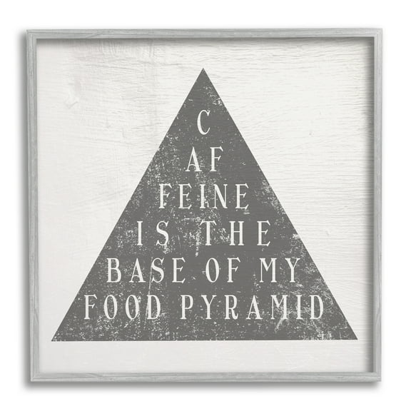 Stupell Indtries Caffeine is My Food Pyramid Funny Kitchen ,12 x 12,Design by Daphne Polselli