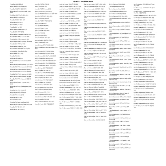 Tusk Terrabite Radial Tire 31X10-15 Medium/Hard Terrain for Yamaha Wolverine Rmax 4 1000 R-Spec 2022
