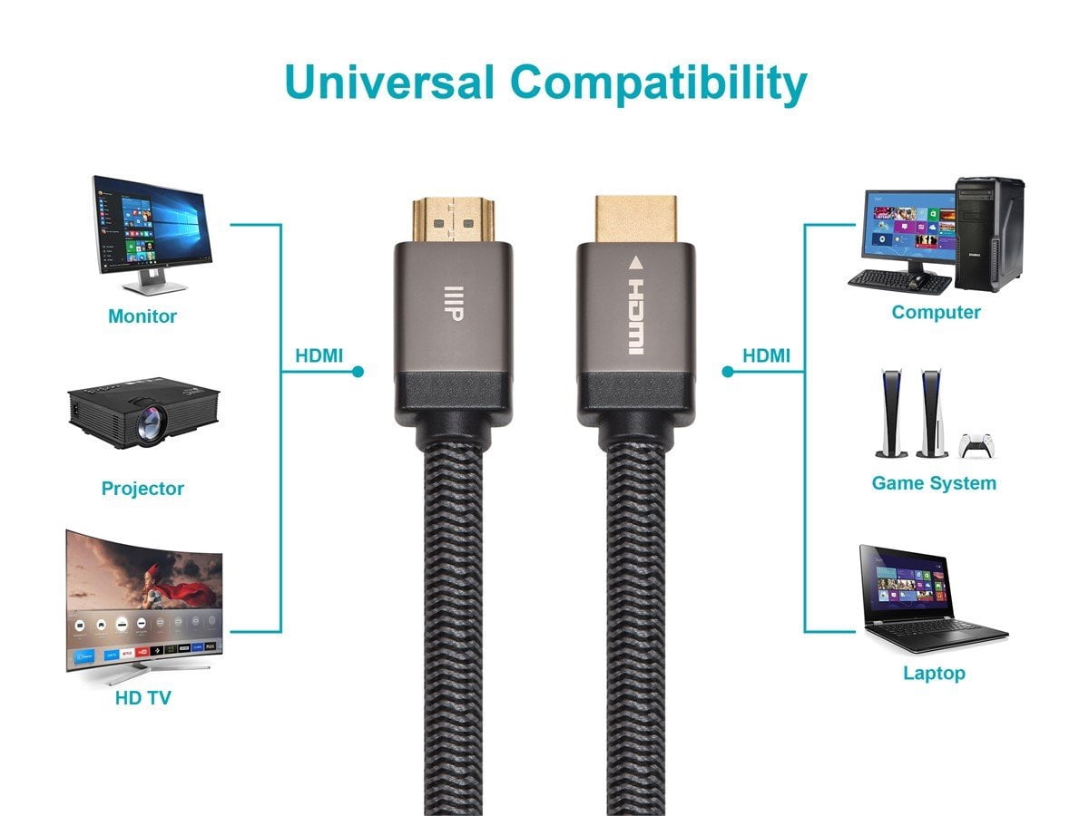 Monoprice 8K Certified Braided Ultra High Speed HDMI Cable - 20 Feet - Black | HDMI 2.1, 8K@60Hz, 48Gbps, CL2 In-Wall Rated, 24AWG, Compatible with PS 5, PlayStation 5 Digital Edition, Xbox X, Xbox S