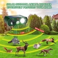 thumbnail image 2 of Repelente de animales JahyElec solar ultrasónico con sensor de movimiento, 2 of 7